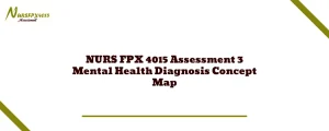 NURS FPX 4015 Assessment 3 Mental Health Diagnosis Concept Map