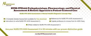 NURS FPX 4015 Assessment 3 Mental Health Diagnosis Concept Map